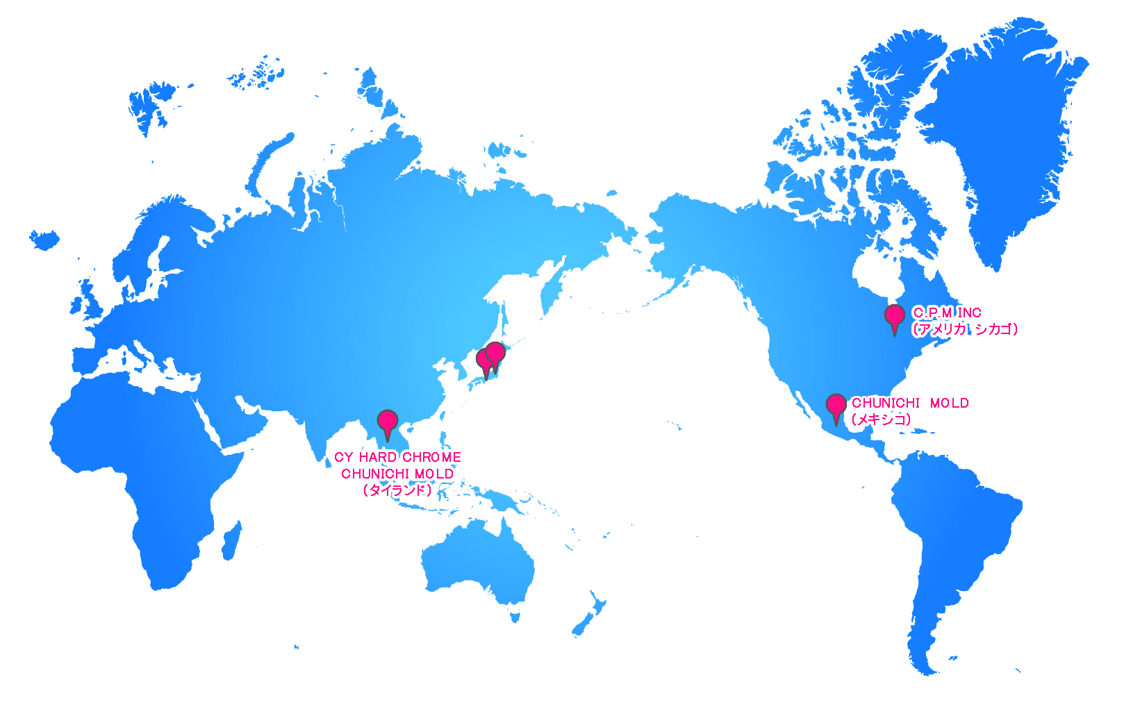 国内外の拠点